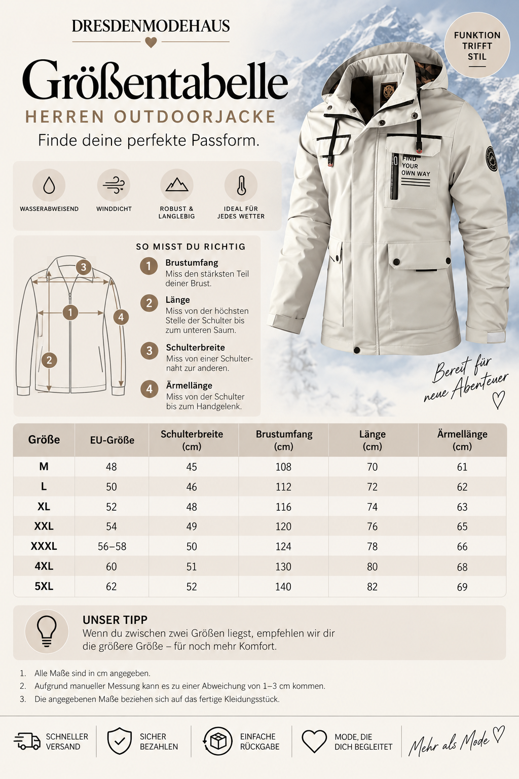 Dresden-Modehaus | Niklas Wasserdichte Outdoor-Jacke
