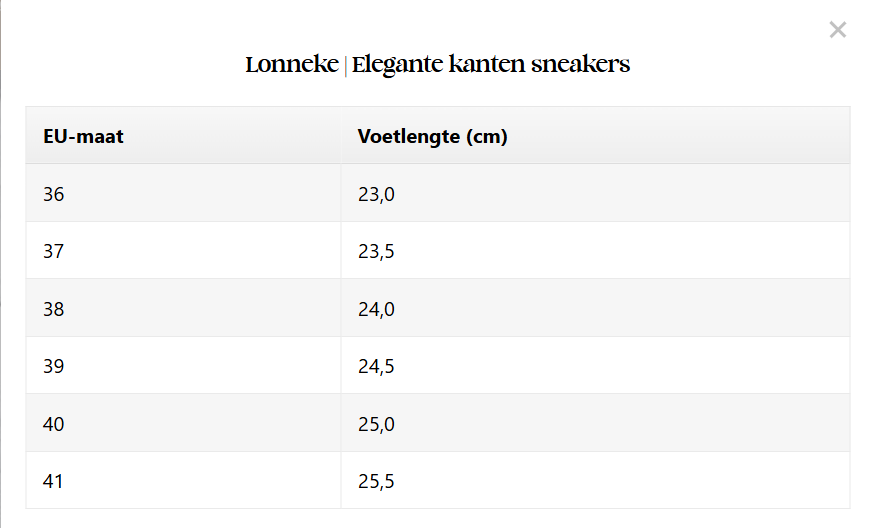 Lonneke | Elegante Spitzen-Sneakers